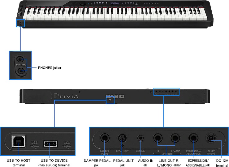 Privia s3000 on sale